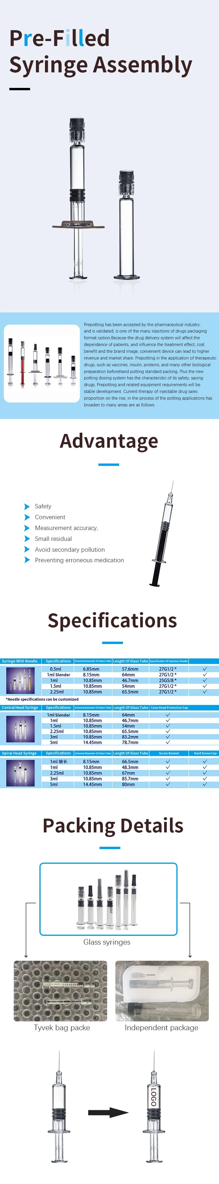 2022 Safety Glass Spiral Head Prefilled Syringe