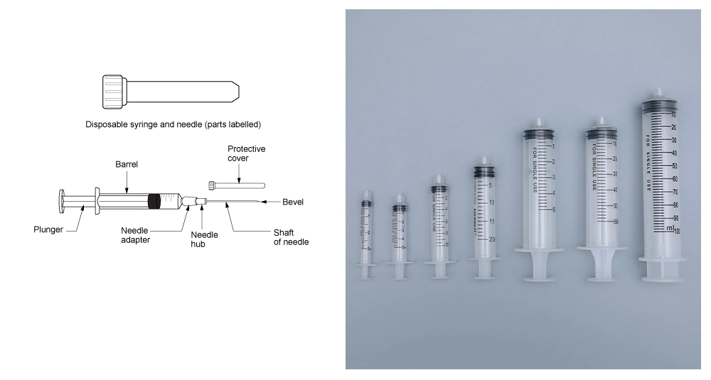 Medical Veterinary Instruments Syringe for Single Use